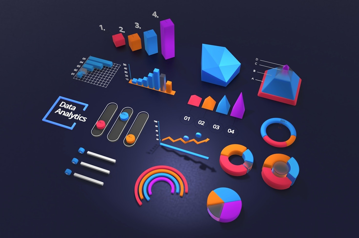 A Beginner’s Guide to Predictive Analytics