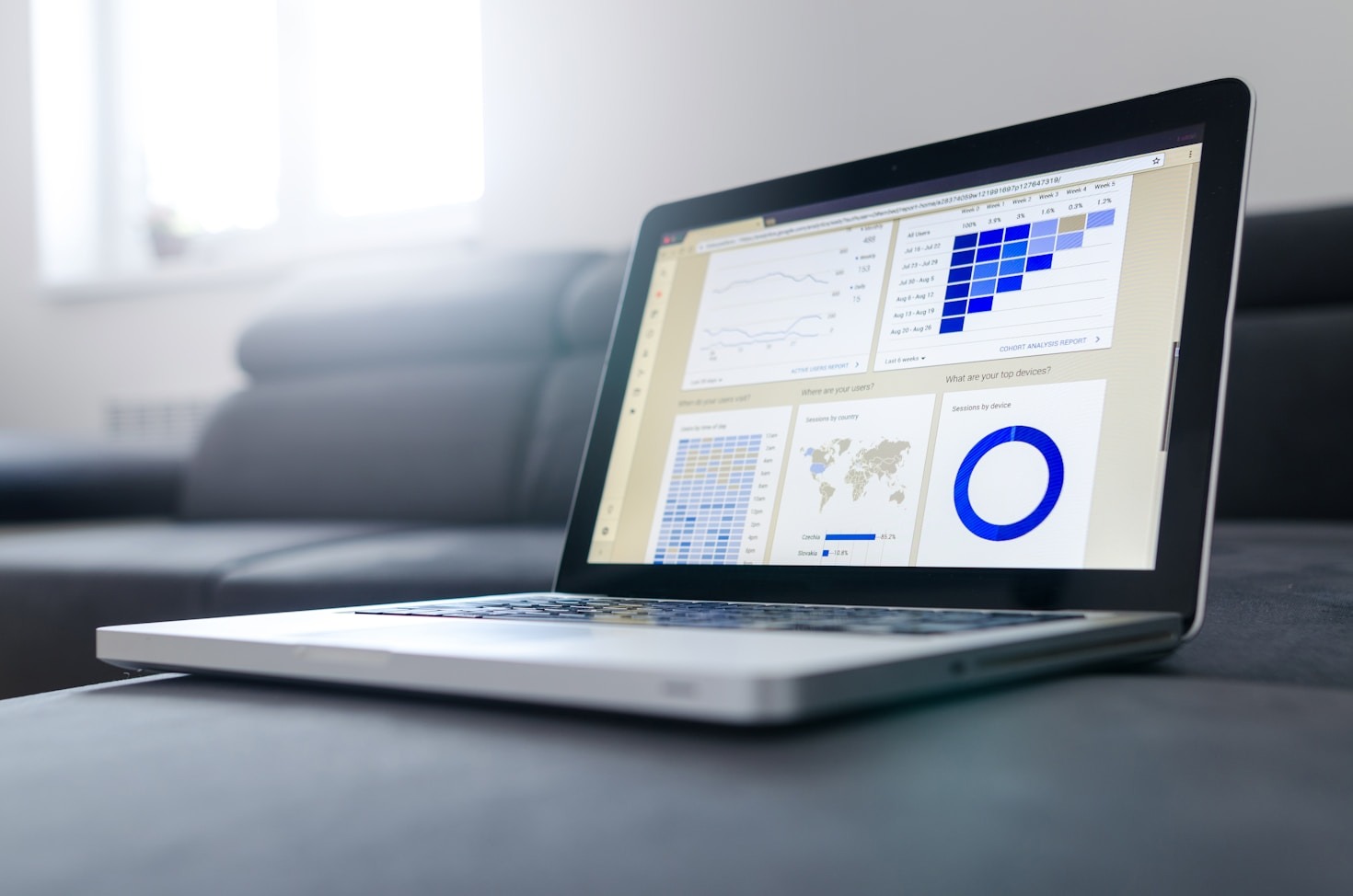 Why Predictive Insights Are Crucial for Growth